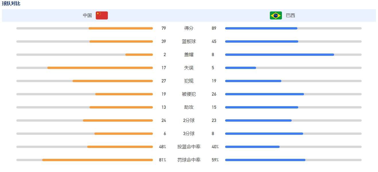 赫塔费主席安赫尔-托雷斯日前在接受采访时表示，希望能够留下格林伍德。